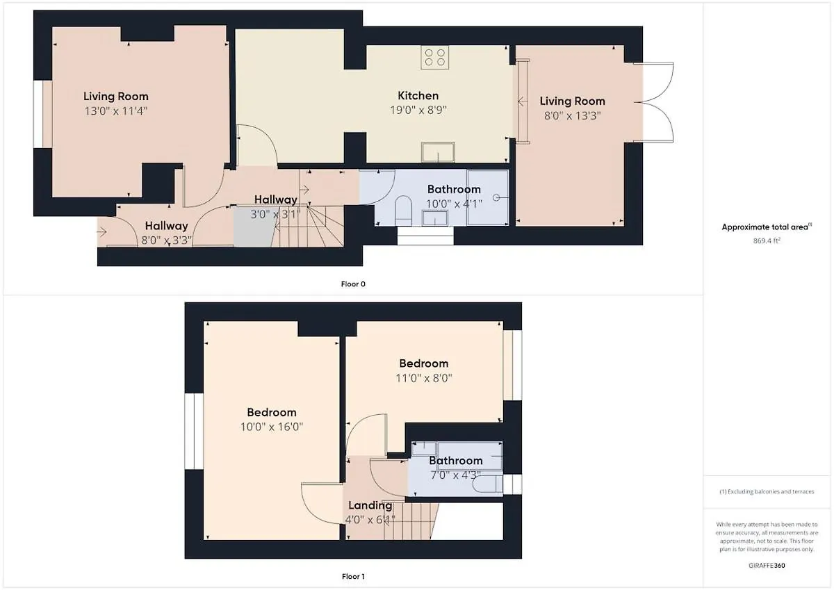 Modern Luxe 3Br House - Private Garden, Air Hockey Villa Goodmayes 0*,