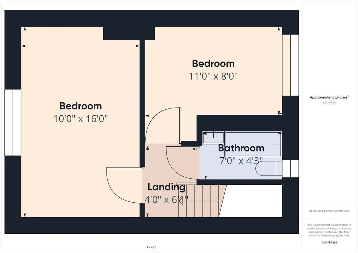 Modern Luxe 3Br House - Private Garden, Air Hockey Villa Goodmayes